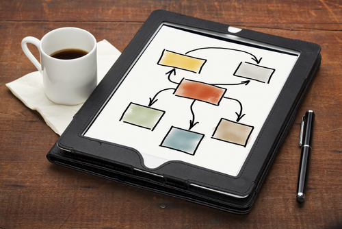 9 Ways to Use Your iPad for Business Work